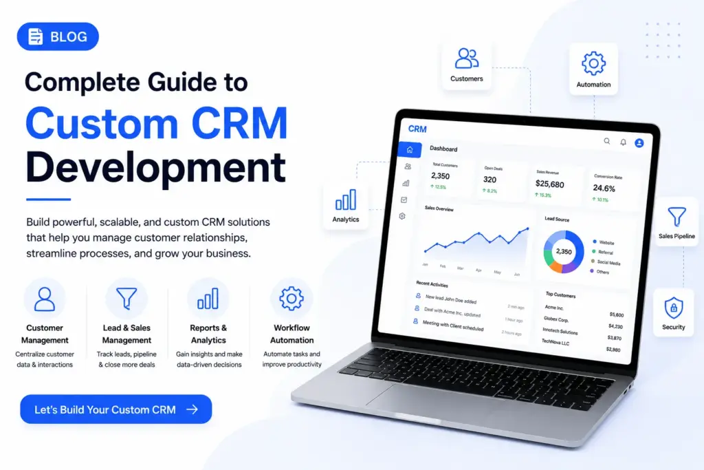 Custom CRM Development